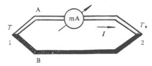 热电偶测温原理图