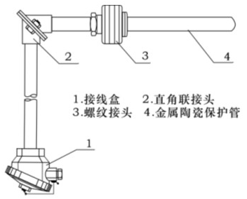 高温及中温盐浴炉专用热电偶的工作原理