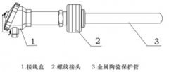 高温及中温盐浴炉专用热电偶的工作原理