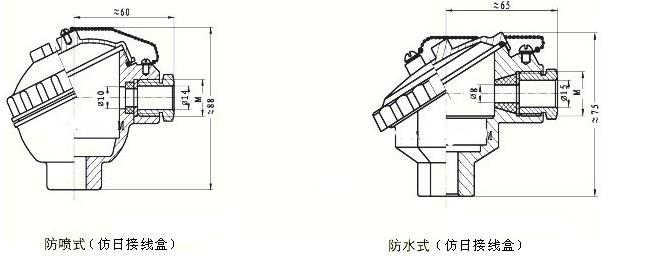 耐磨切割组装热电偶，WRM新产品