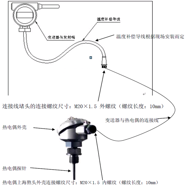 烘炉窑无线测温传输方式