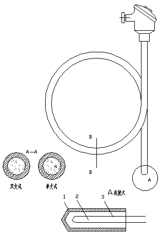 套管热电偶结构形式