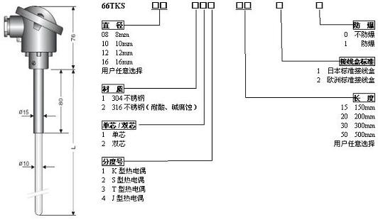 热电偶传感器选型表